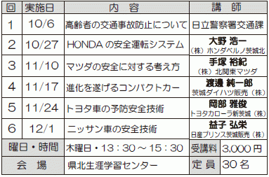 備えあれば患いなし