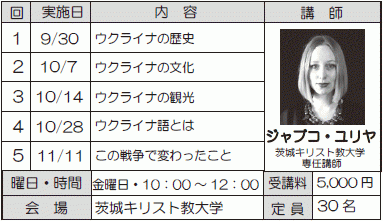 ウクライナの歴史と文化