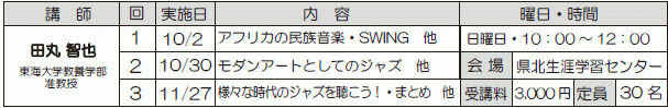 こころウキウキ JAZZ の魅力、再発見！