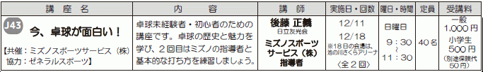 今、卓球が面白い！