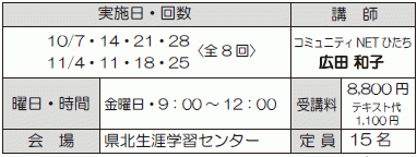 よくわかる パソコンゆっくり入門