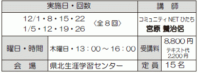 ワードとエクセル 基本と復習