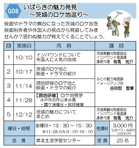 いばらきの魅力発見