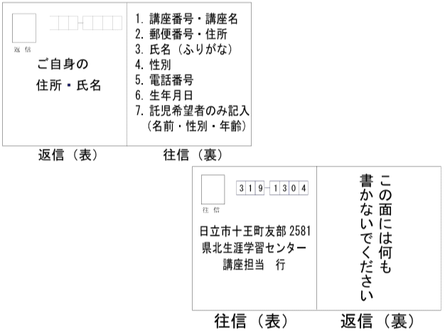 ハガキ記入例