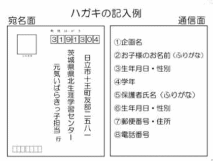 はがき記入例